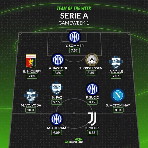 Cược Trực Tiếp (Live Betting)